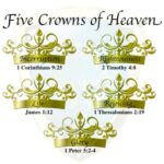 THE 5 CROWNS THAT EVERY BELIEVER MUST AIM TO POSSESS